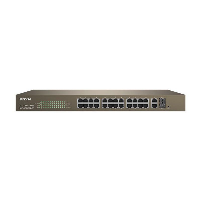 TENDA TEF1226P-24-410W 24 PORT 10/100MBPS 2XSFP SMART 410W POE SWITCH